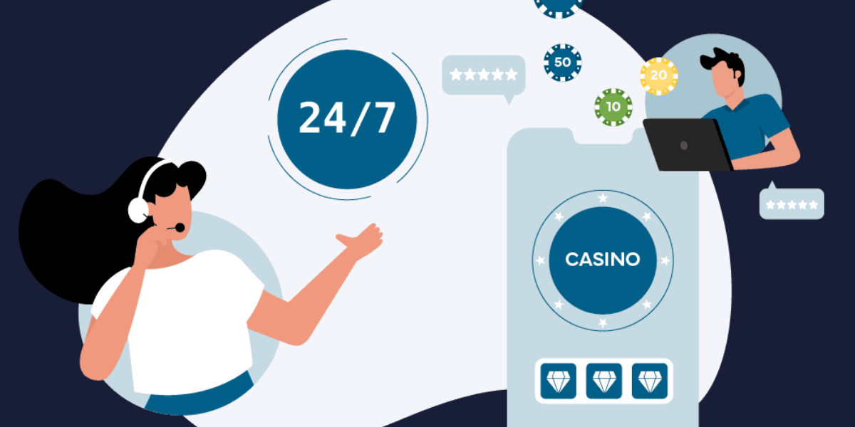 User Experience and Customer Support on Alpha66 - ha66m